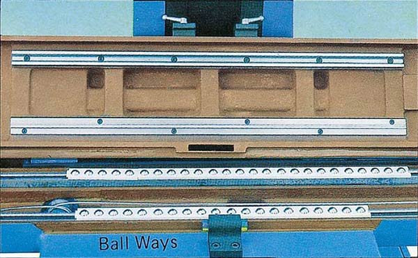 Linear ball guide for guide for smooth table travel